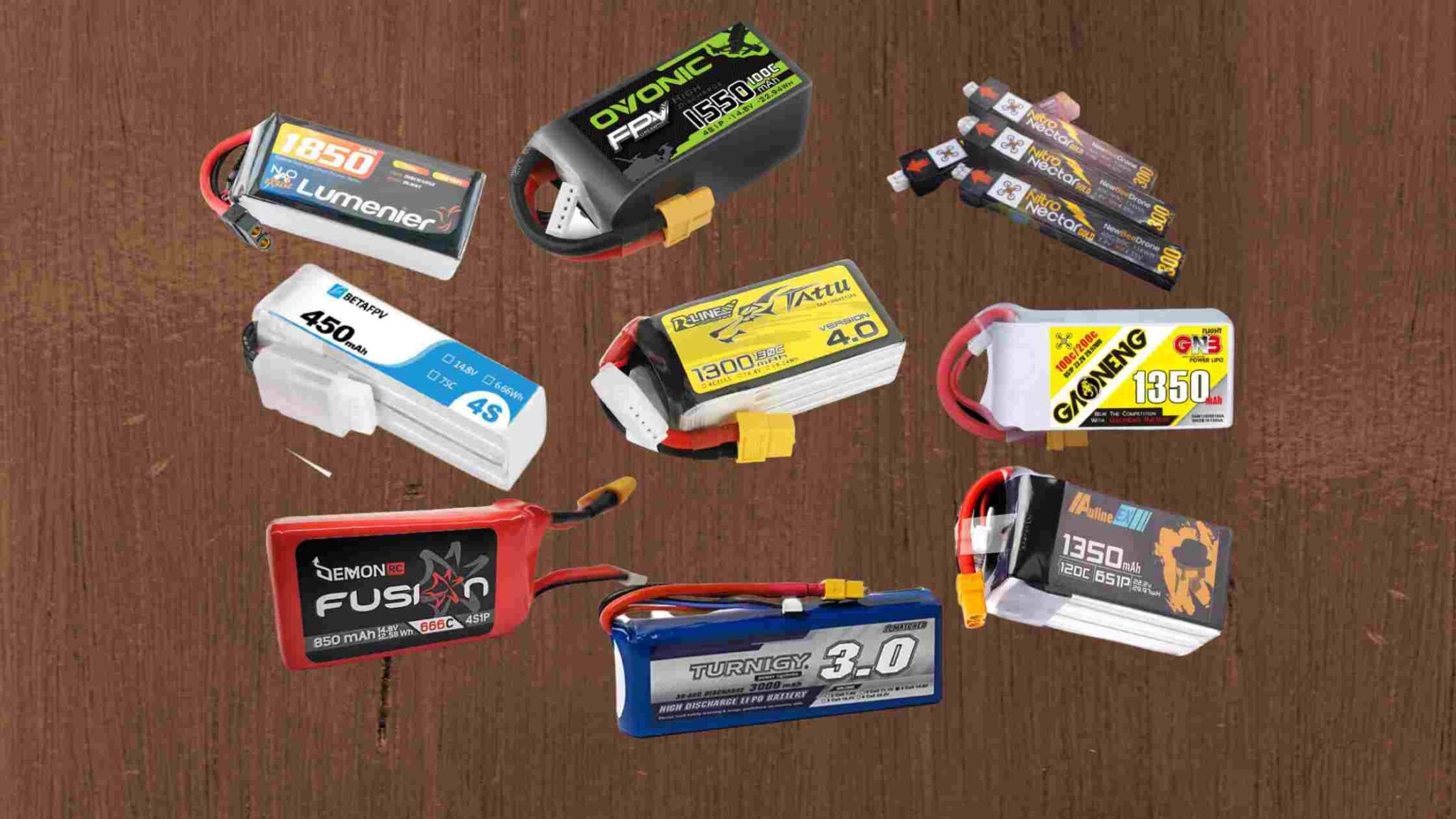 Everything About Drones Top FPV Drone